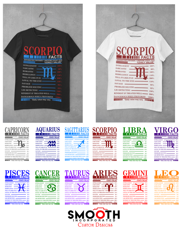 Signs Facts (all 12 Zodiacs)