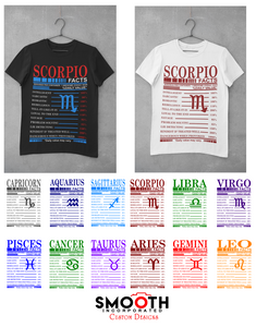 Signs Facts (all 12 Zodiacs)