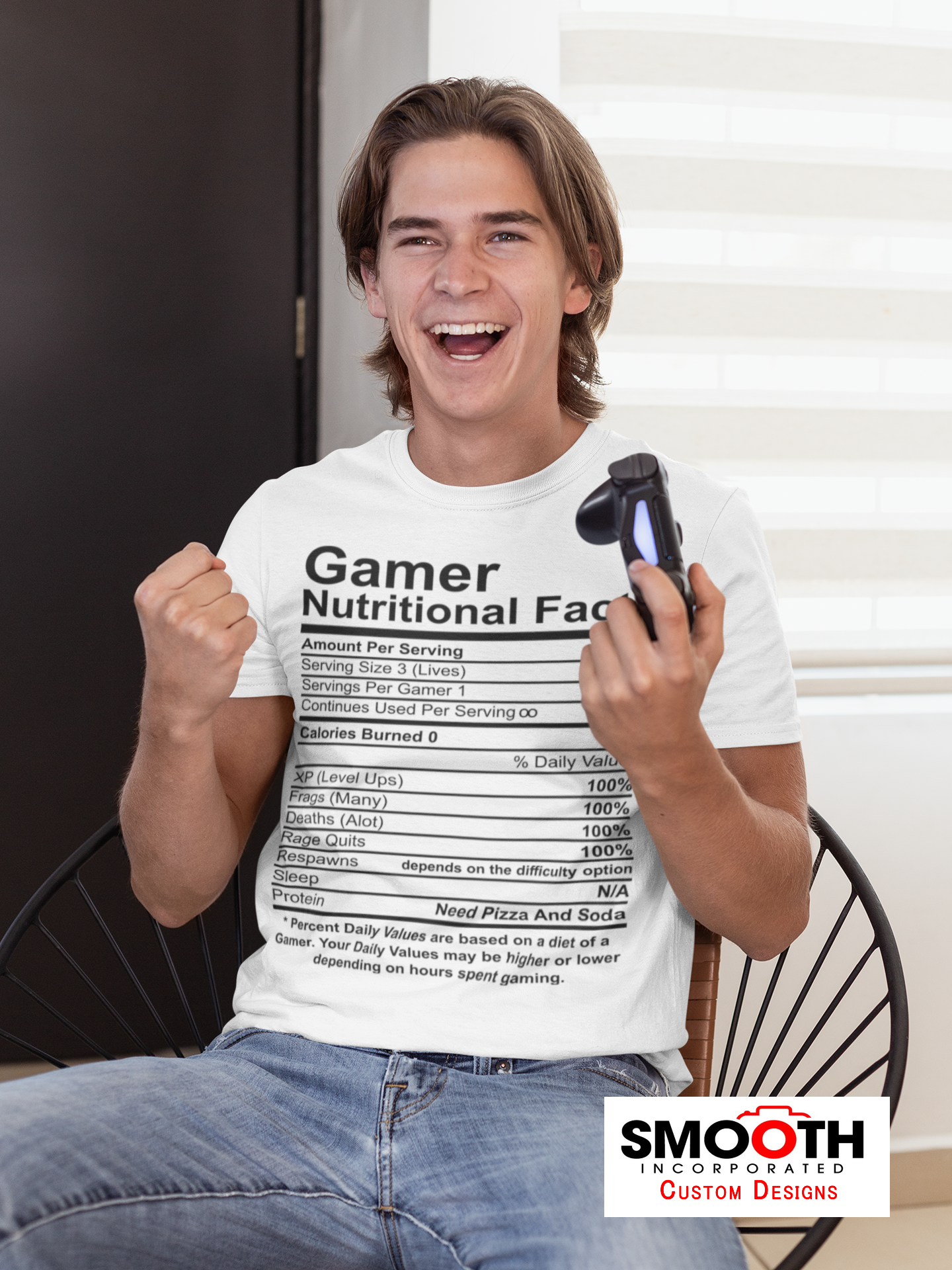 Gamer Facts