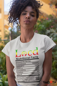 LOC D